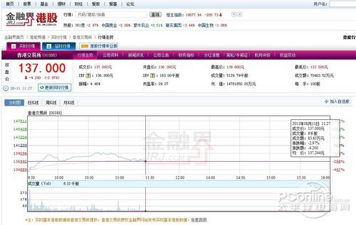 �����ڿ���Ű�۽��� �o������಻����