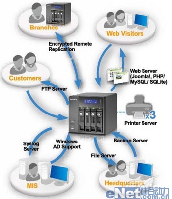 BEAST��TLSSSL̽ӑ���W(w��ng)�܆Tԓ��ʲô