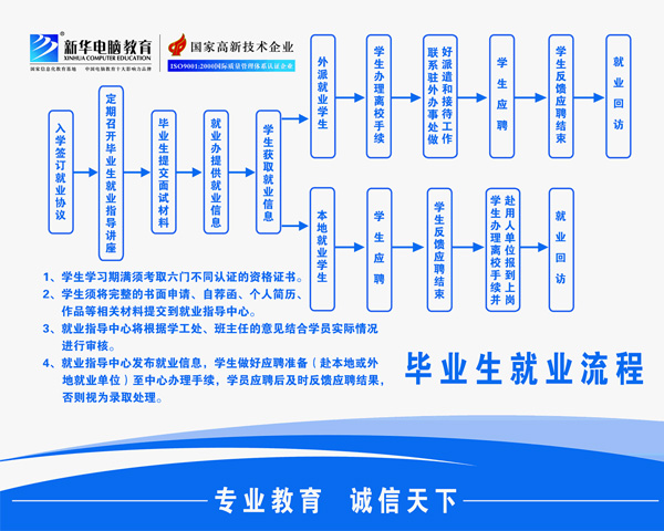 �ؑc���A��X�WУ�͘I(y��)����